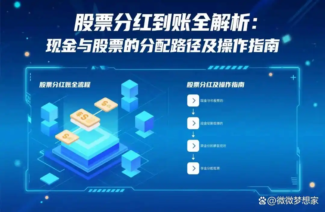 股票分红到账时间_配资拿分红_现金分红税务处理