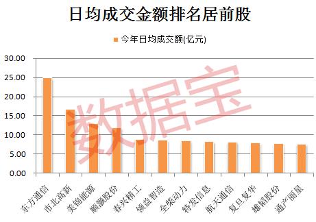 厚普股份股票行情_行情厚股票股份会涨吗_股票行情怎么样2021