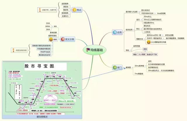 股票业绩怎么看_ 业绩预期变好推动股票上涨 _