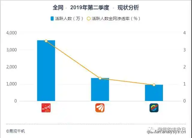 _ 炒股软件测评 _大智慧与同花顺哪个好