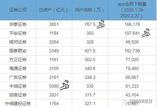 大智慧与同花顺哪个好_ 炒股软件测评 _