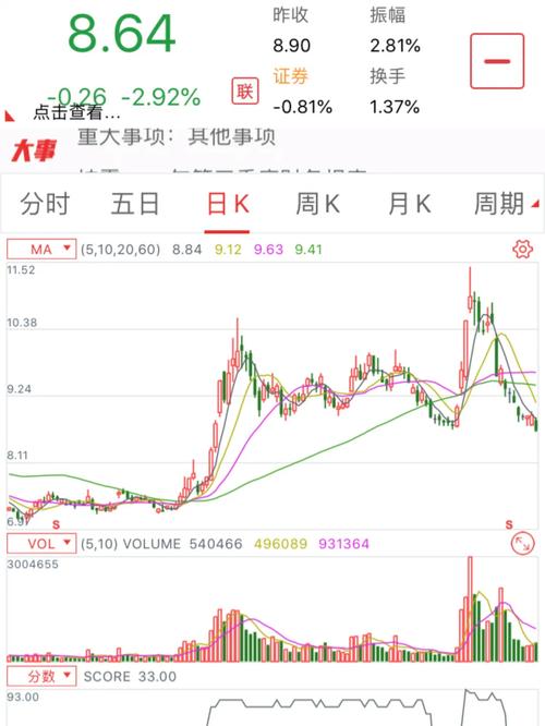 国元证券通达信软件：多市场功能助力，全方位支持投资决策