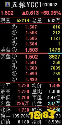 股票证券交易软件_东莞证券财富通_手机股票主力分析软件