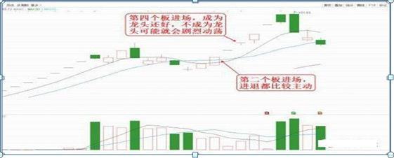 股票业绩与股价关系_股票业绩怎么看_价值投资与股价波动