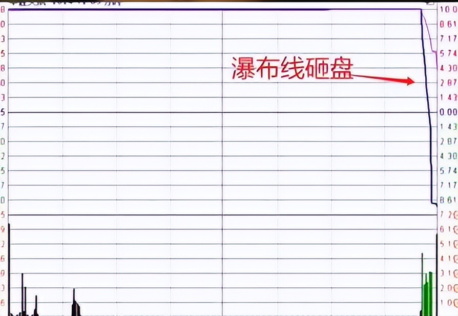 二进三量化打板策略_股票量化自动交易软件_DeepSeek辅助交易