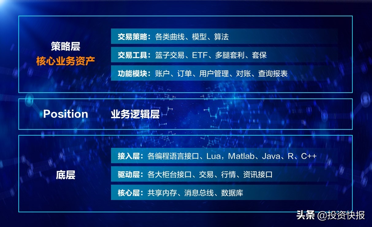 广发证券发布GF Quant Genius1.2版本，引领量化策略新趋势