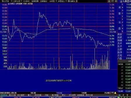 大智慧手机版怎么交易_大智慧证券软件手机版_大智慧经典版Internet V5.45