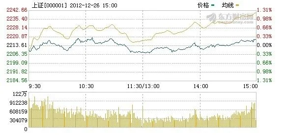 大智慧证券软件手机版_大智慧经典版Internet V5.45_大智慧手机版怎么交易