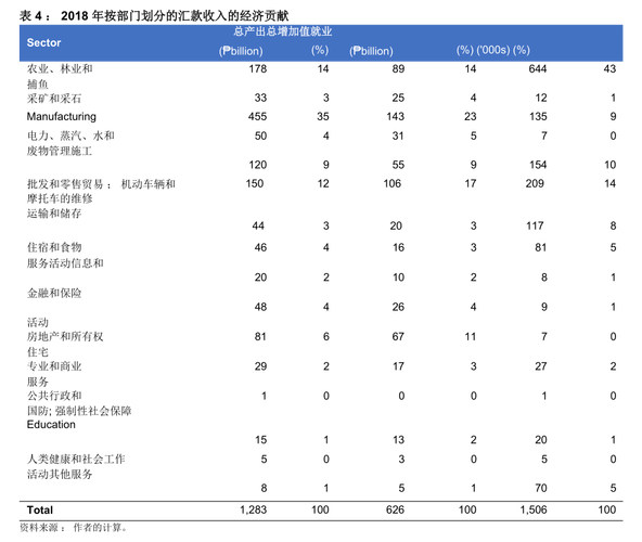 东海证券2026年报：营收逆势增长18%，净利润却下滑，投资者怎么看？
