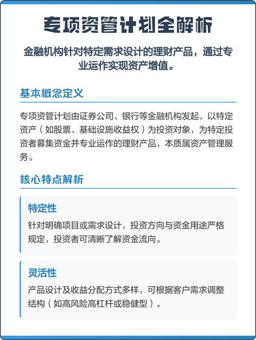 股票资产管理运作流程_股票资管计划_股票资管运作方式详解