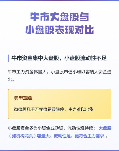 股票盘子大好还是小好_蓝筹股与大盘股区别_大盘股小盘股怎么选