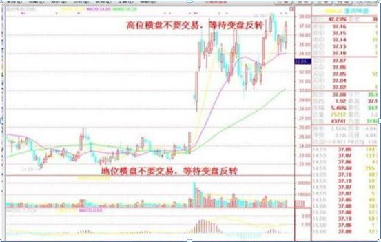 拉涨停需要多少资金_股票投资中输赢家比例分析_赢家眼里的股票投资规则