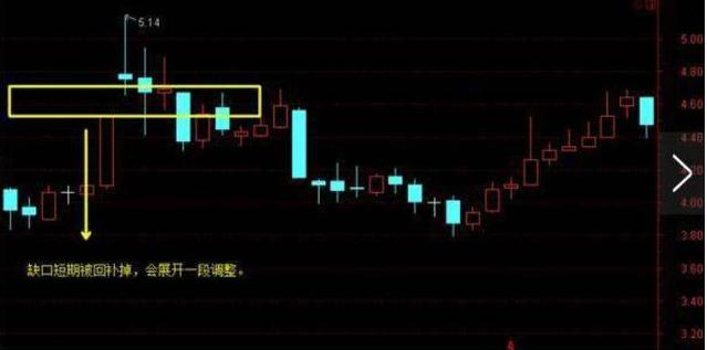 股票筹码少是怎么看_投资心态博弈_庄家筹码锁定识别