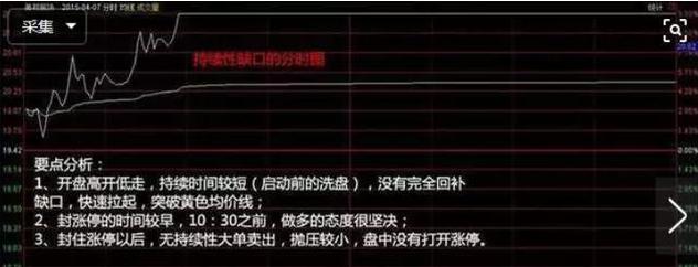 股票筹码少是怎么看_庄家筹码锁定识别_投资心态博弈