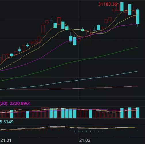 2026年股票印花税税率多少？港股现在是0.13%