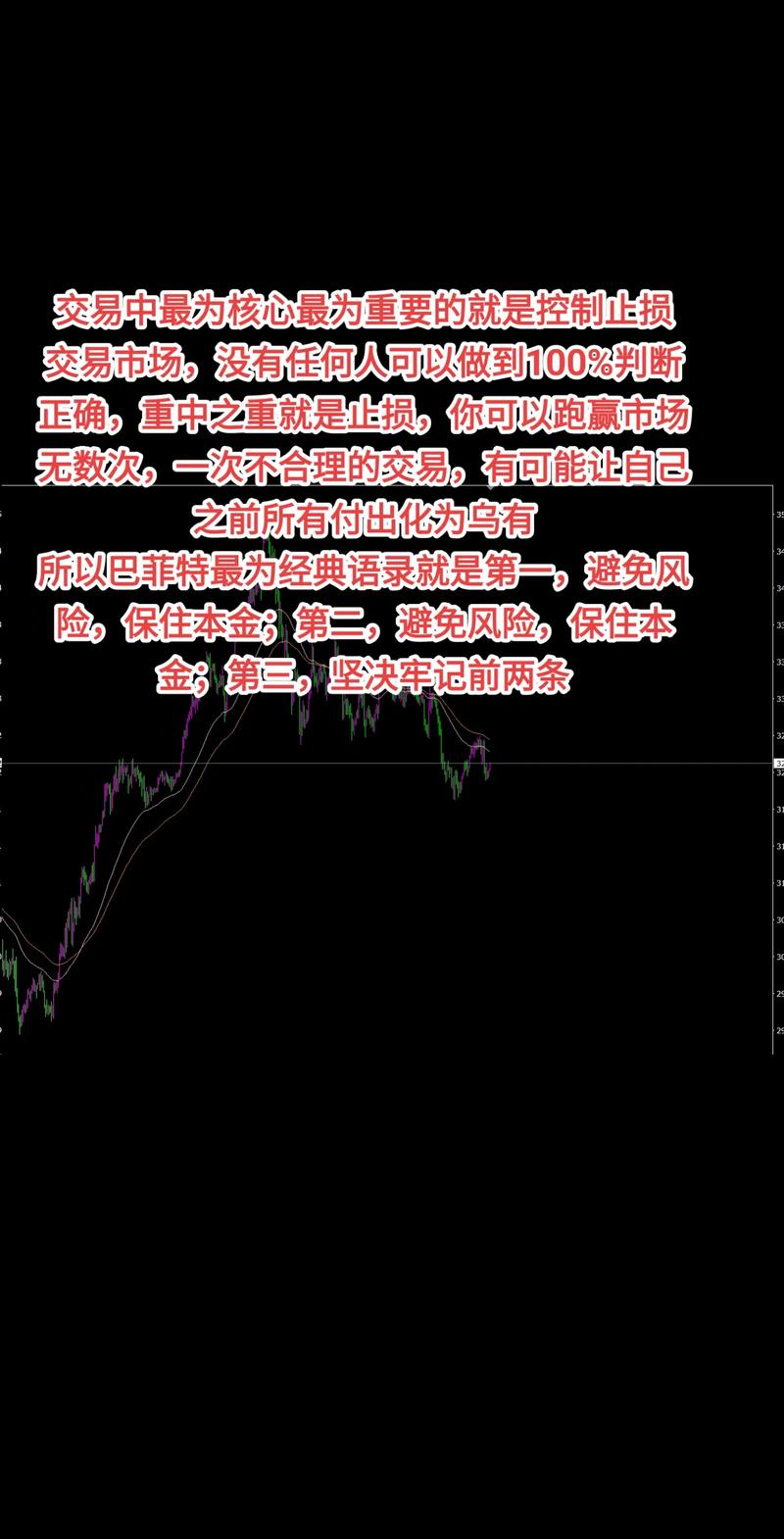 股票交易止盈止损策略_开盘冲3到5横7竖8选股技巧_拉涨停需要多少资金