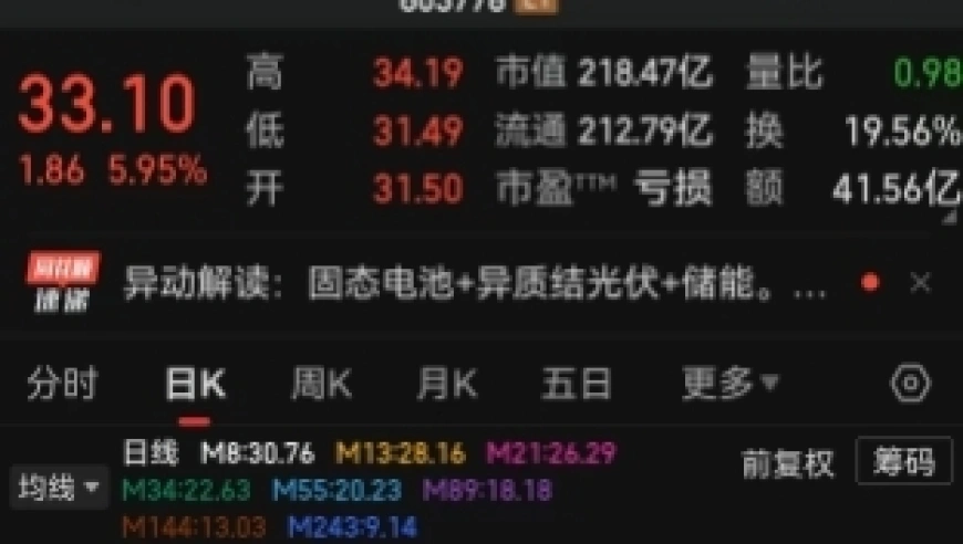 国晟科技表示是由于本次交易先决条件中的并购贷款未达成