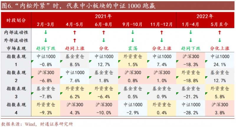 科创100ETF_东方财富网 基金持仓_上证科创板100指数