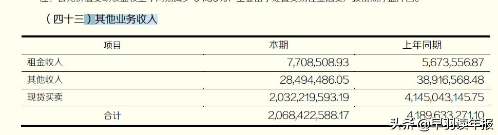 东北证券主营业务收入分析_哪家证券公司好_东北证券经营分析
