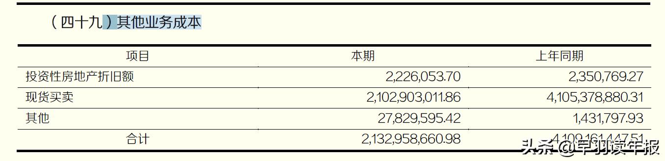 哪家证券公司好_东北证券经营分析_东北证券主营业务收入分析