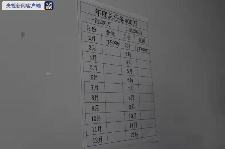 成都电信网络诈骗_成都虚假股票配资App_个人股票配资诈骗
