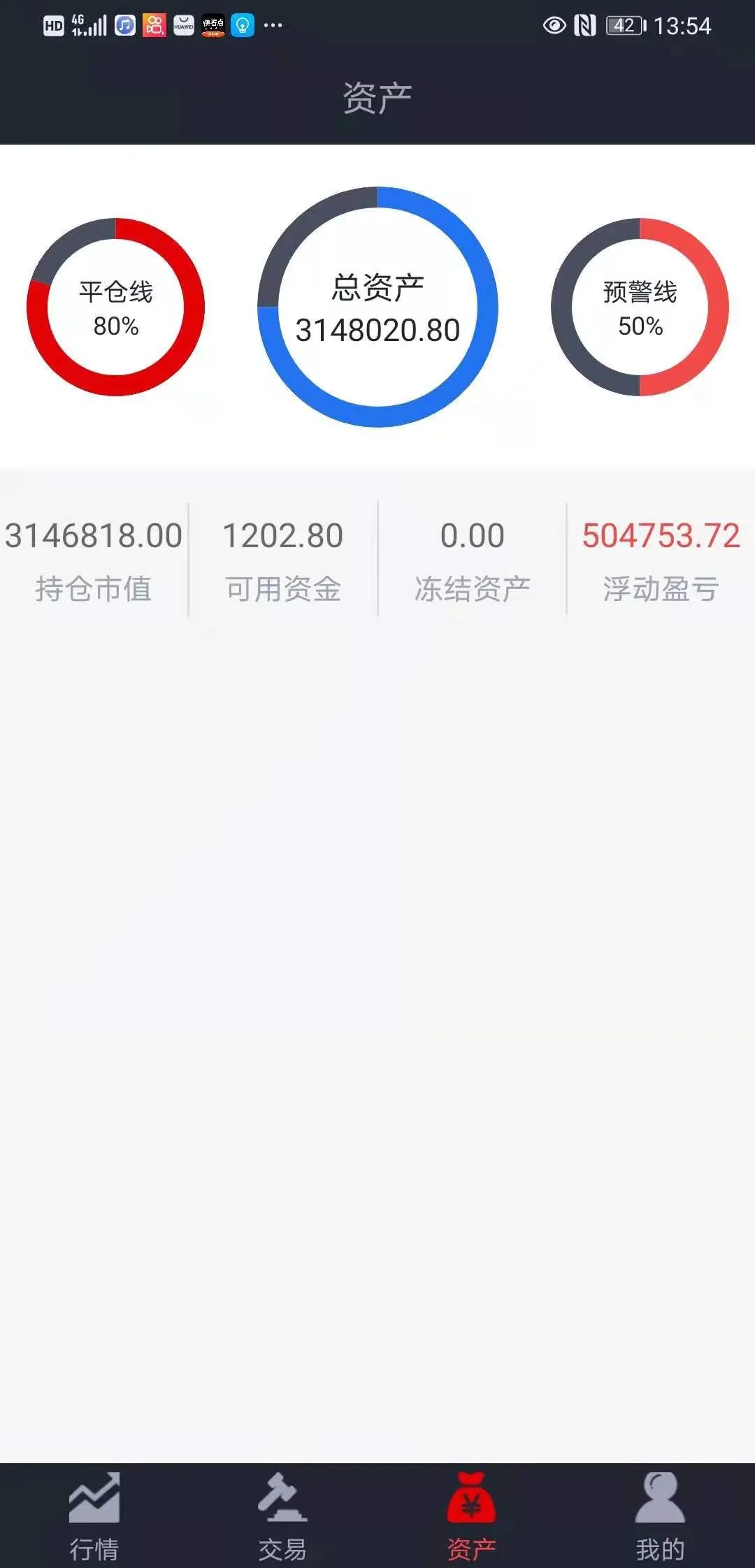 非法配资平台捷希源强平案例_个人股票配资诈骗_山东股民病退配资50多万维权