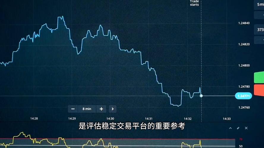 权威股票配资排行十倍配资炒股_股票配资 推荐股米网_股票配资平台选择