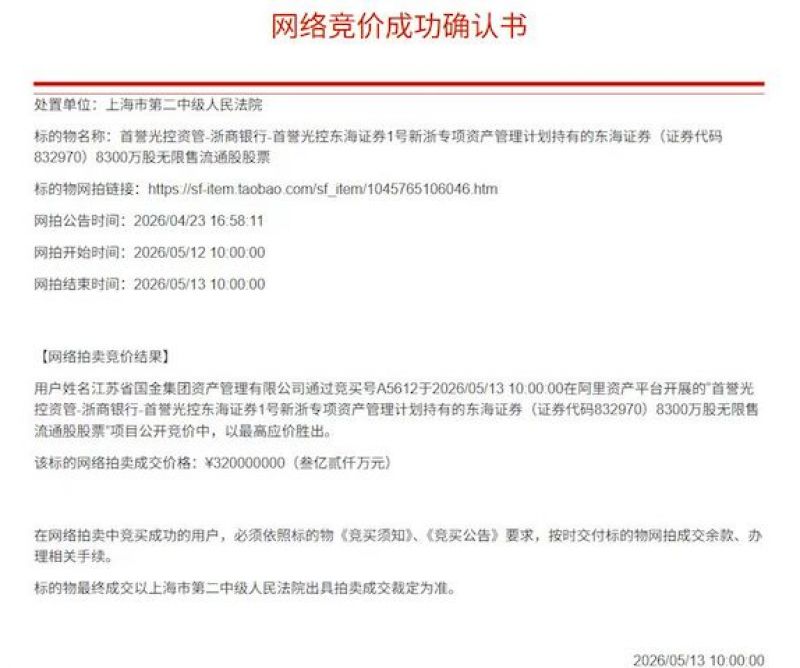 首拍流产、二拍底价成交，东海证券8300万股回归国资