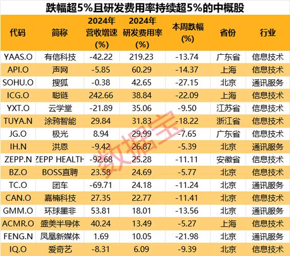 2026年股票分析软件排行:合规专业的九方智投成优选