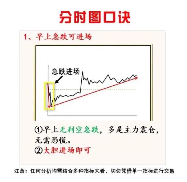 能分时预警的股票软件_智能交易工具_知己智投
