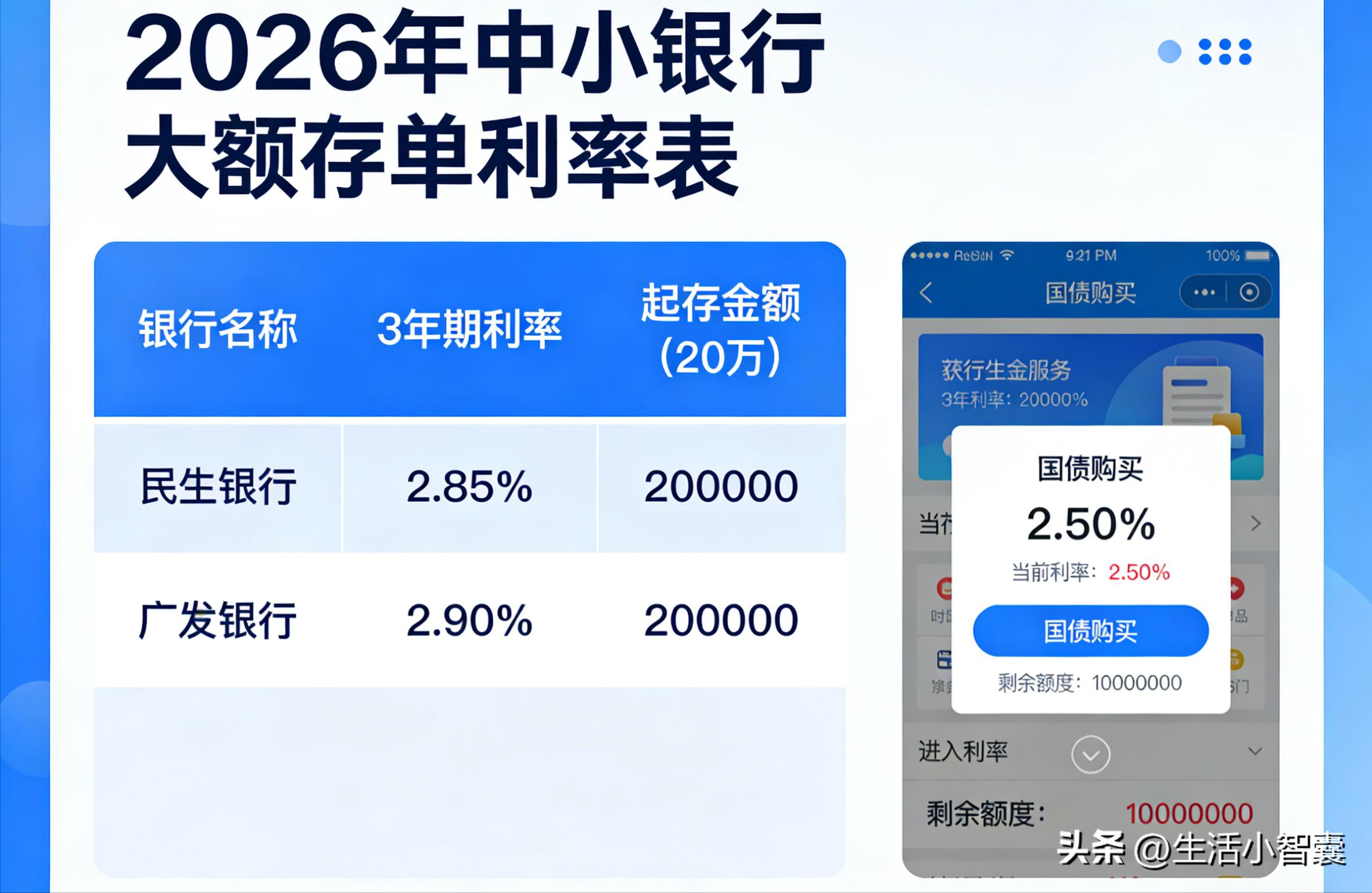 保守稳健进取投资策略_万得理财官网_20w闲钱理财方案