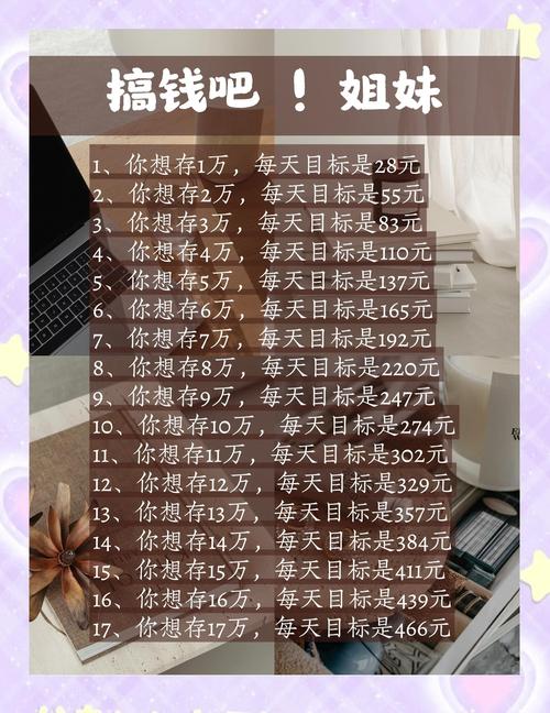 20w闲钱理财方案_保守稳健进取投资策略_万得理财官网