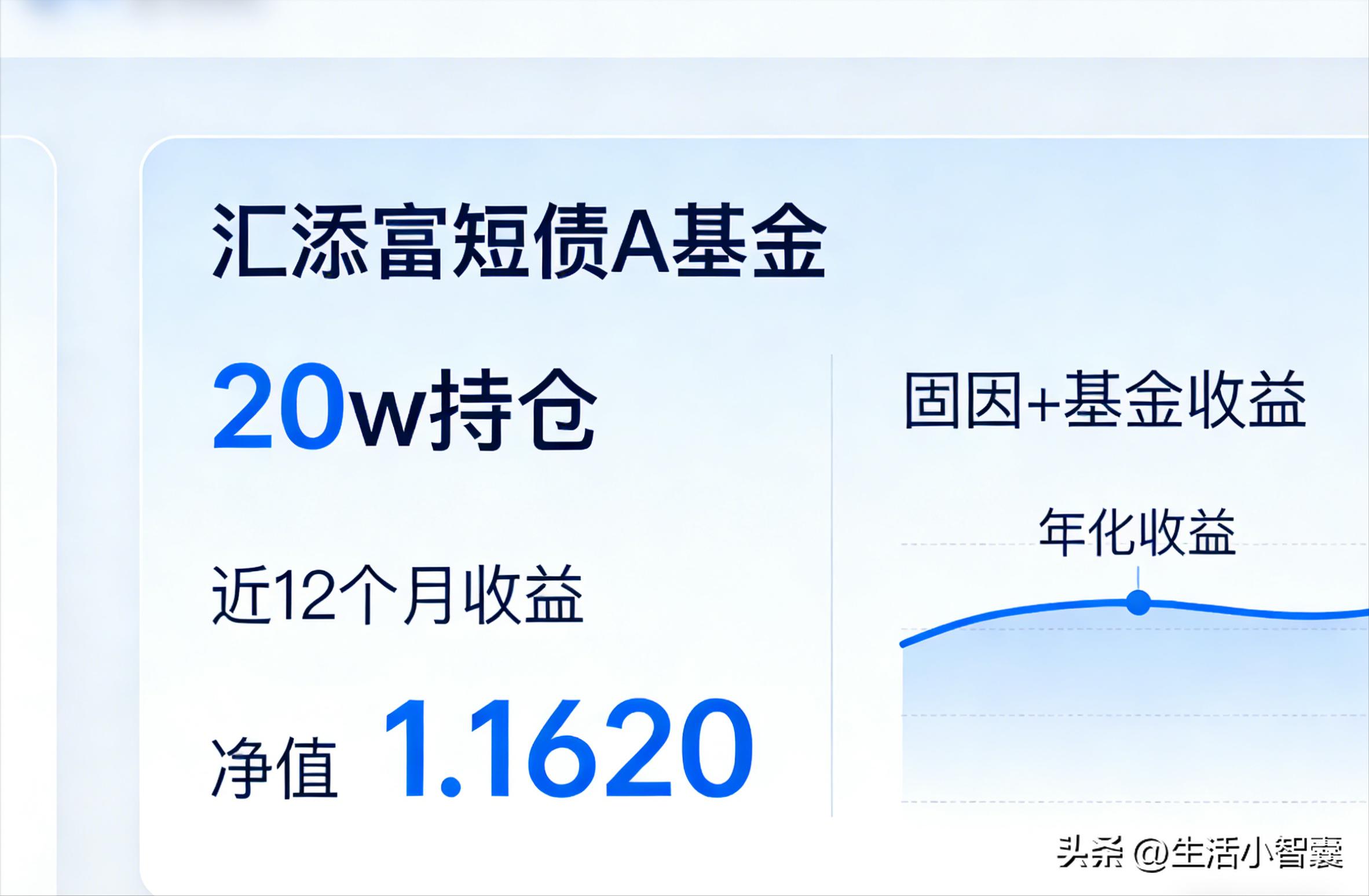 万得理财官网_20w闲钱理财方案_保守稳健进取投资策略