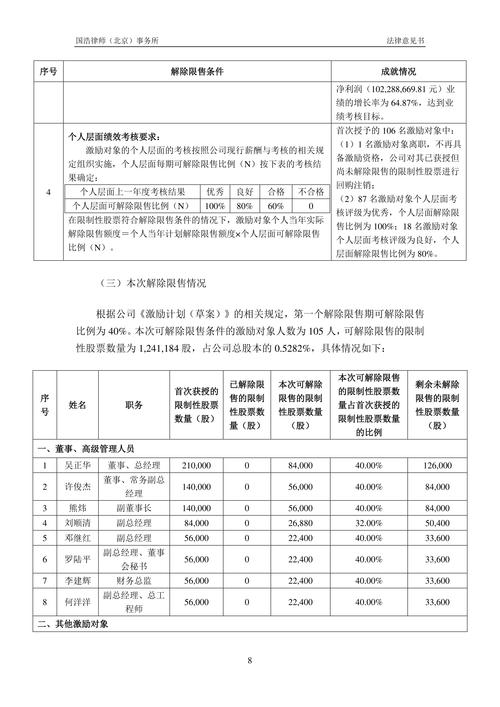 2026年A股市场震荡修复结构分化股票配资平台合规性观察_2026配资平台推荐_2026年正规股票配资平台安全性透明度评估