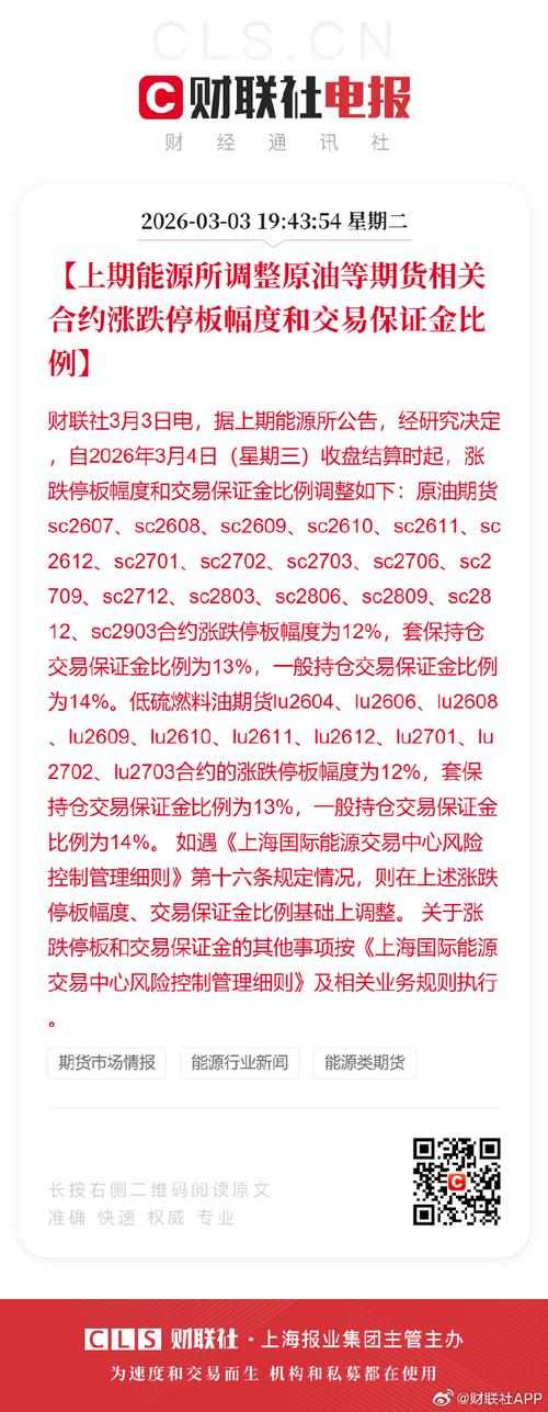 东方财富查期货持仓 2026能源类期货保证金调整通知