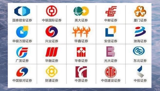 主流证券APP大揭秘！选适合自己的证券公司看这篇就够了