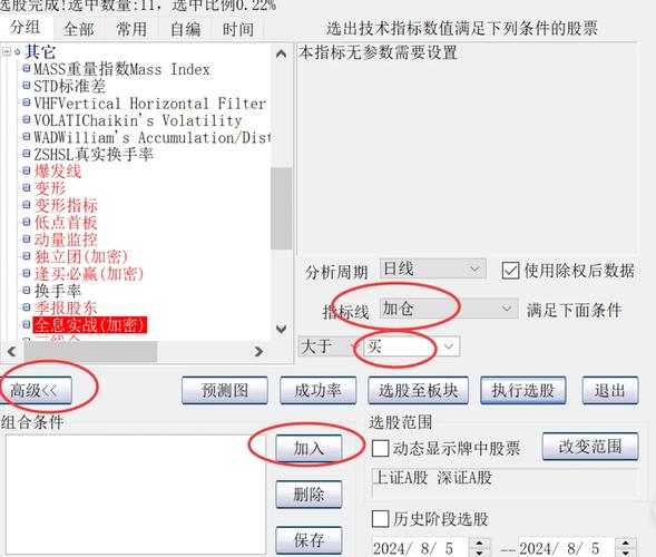 大智慧选股三步法:条件选股、形态选股、指标选股