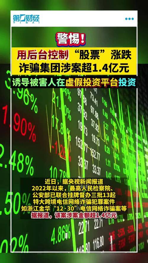 正规平台识别方法_股票配资骗局_股票配资诈骗