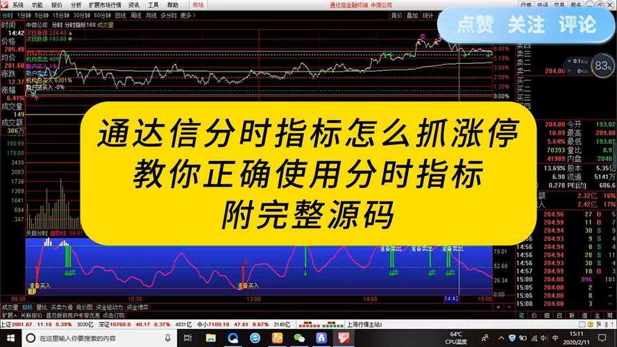 有没有可以预警分时指标的股票软件？这款涨停预警工具很准
