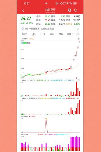 通达信公式函数_通达信 同花顺 手机_通达信选股公式