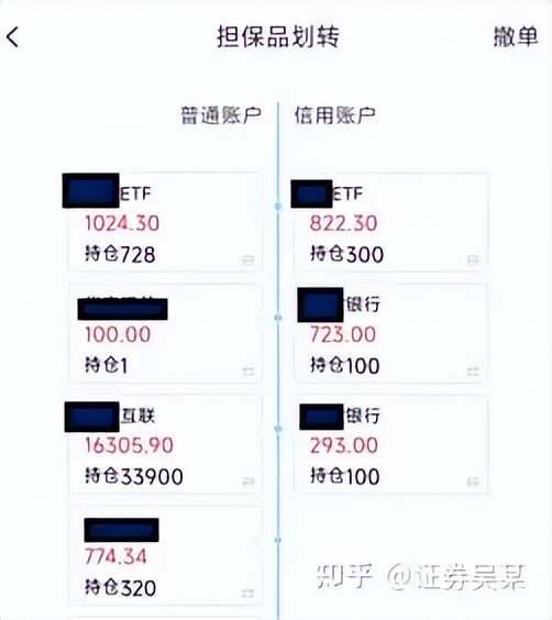 两融开通条件及风险_融资融券能融多少_融资融券入门知识