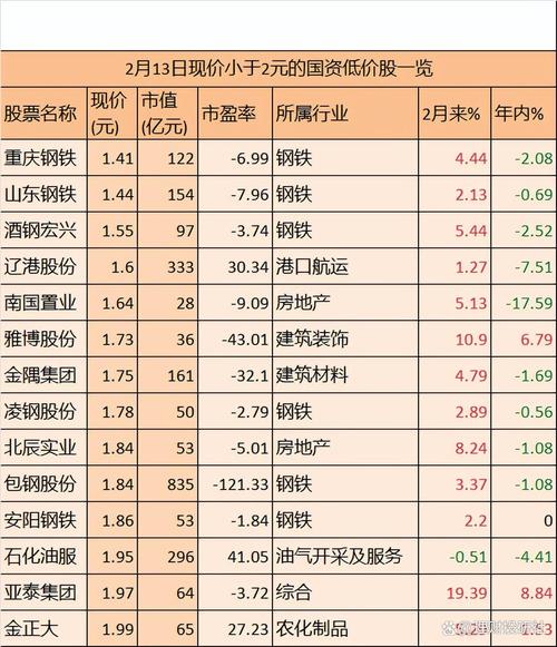 互联网股票配资公司评级_股票配资平台排行榜_配资平台app