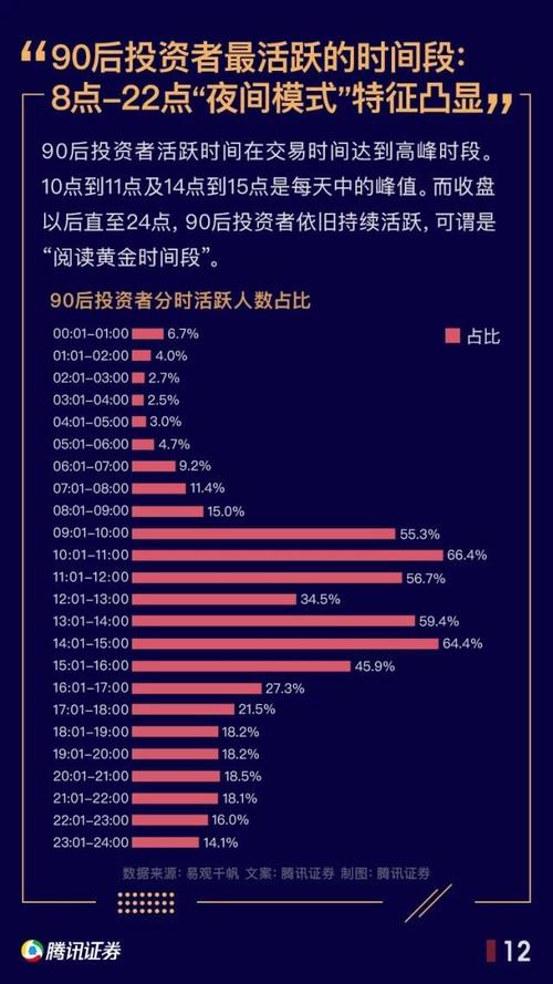 炒股加高杠杆亏了14万，场外配资违法吗？