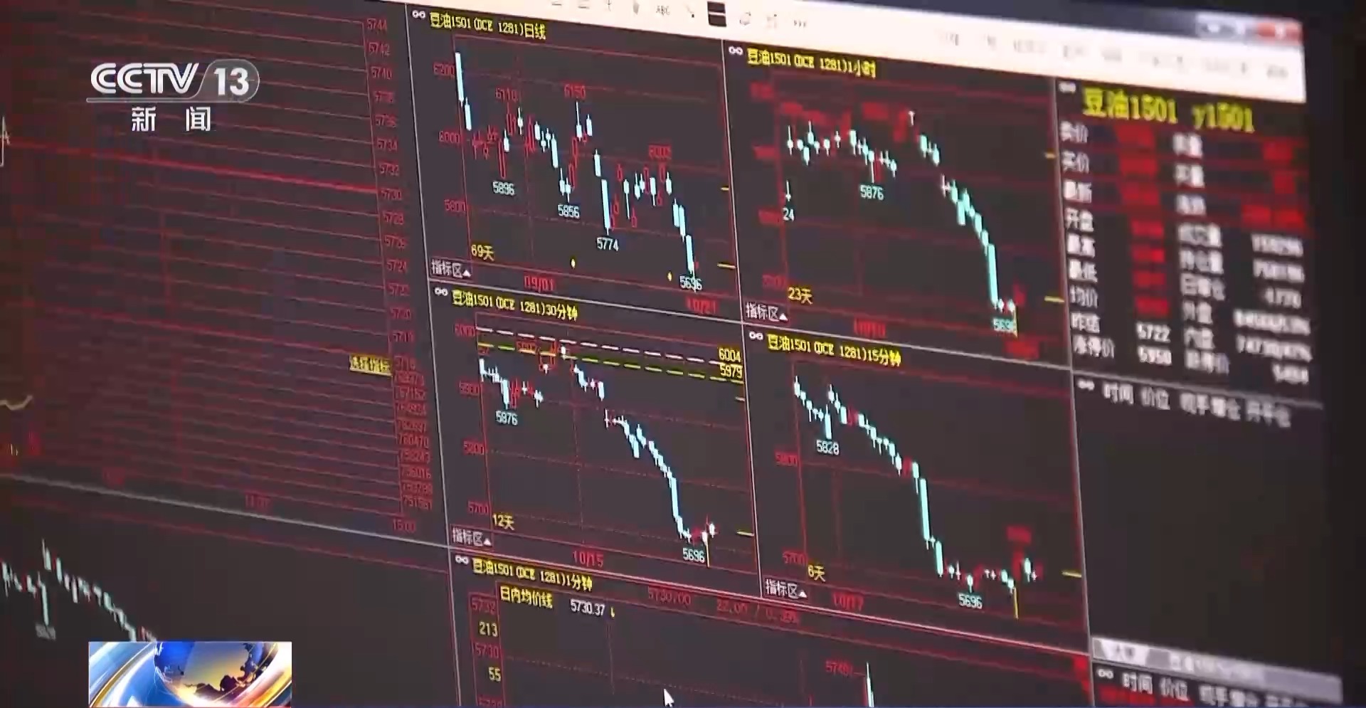 股票分仓软件_操纵证券犯罪_证券账户配资交易