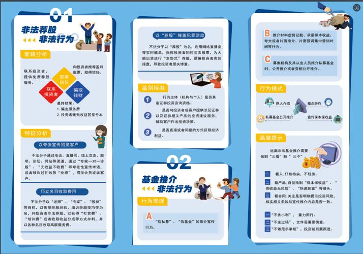 股票配资被骗了怎么办_防范非法证券期货活动风险_辨别非法证券期货活动方法