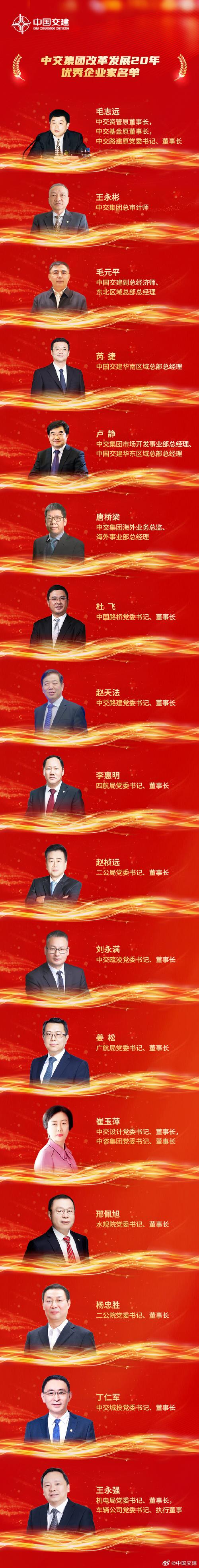 申港证券总裁刘化军_甬兴证券首席信息官陈剑强_甬兴证券副总裁庹军民