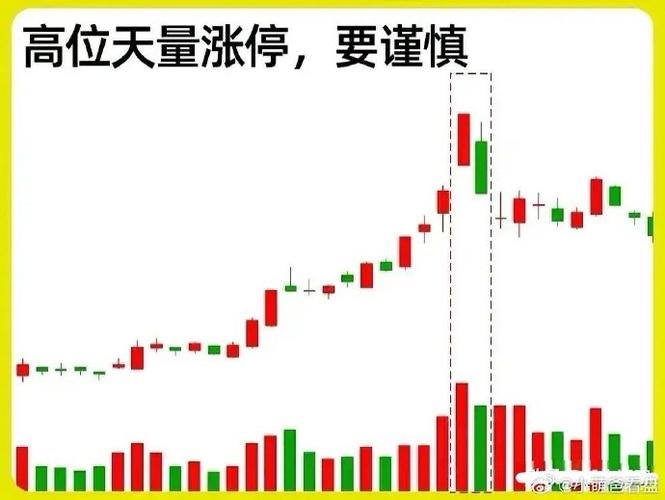 中国软件股票资金流向分析_中国软件融资融券数据解读_股票软件 主力资金