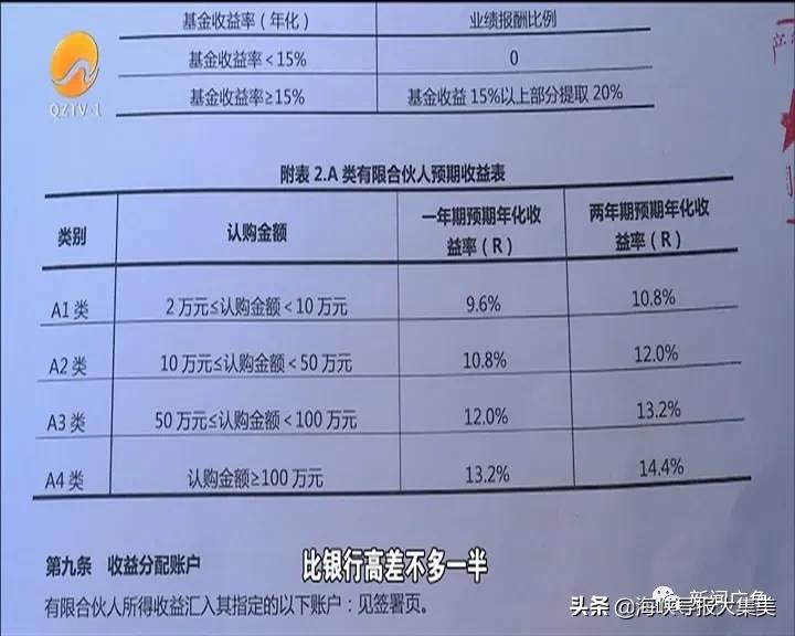 厦门股票配资公司避坑指南!选正规平台,别让血汗钱打水漂