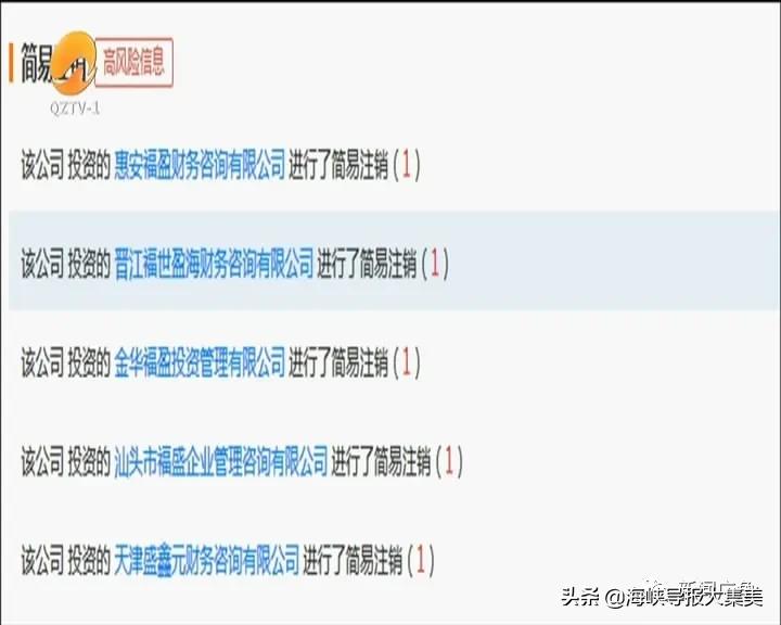 厦门股票配资公司_福建投资者血本无归事件_厦门福盈集团投资骗局
