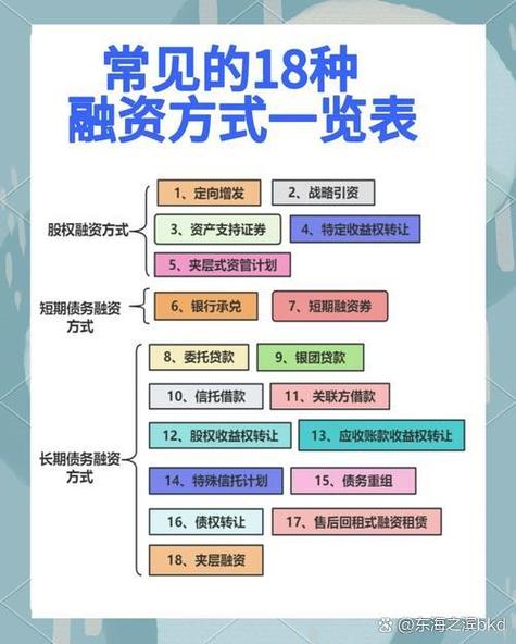 香港证券保证金融资监管体系_香港证监会证券保证金融资牌照要求_股票配资公司合法么